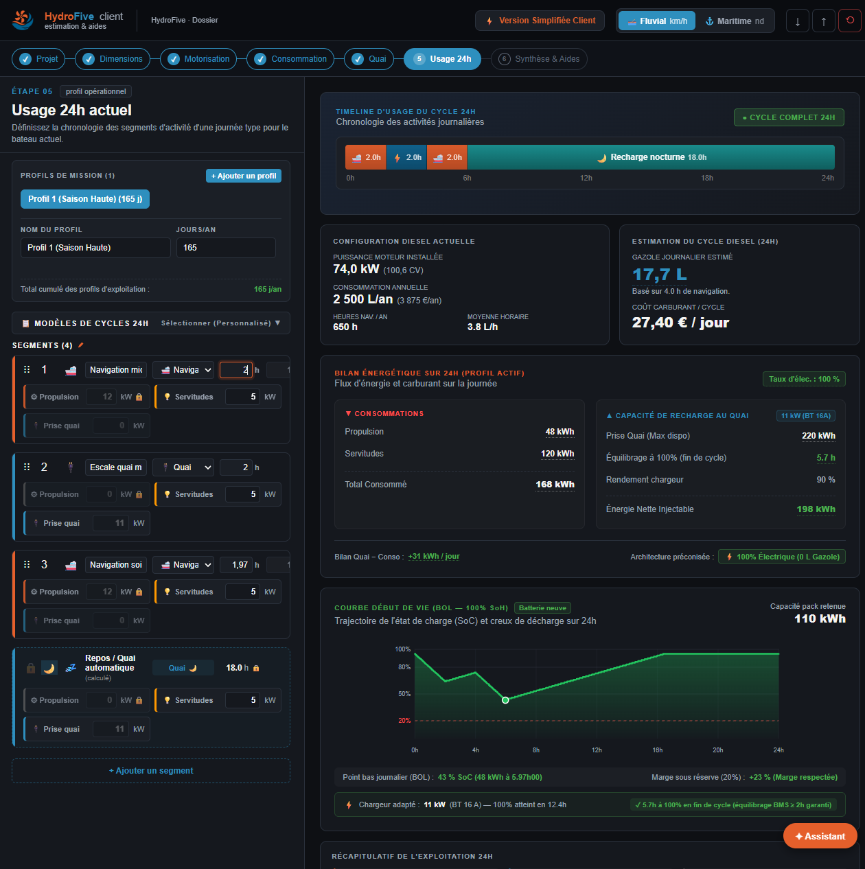 Le configurateur de rétrofit naval gratuit en ligne by HydroFive : profil de navigation sur 24 heures, bilan énergétique et courbe de charge de la batterie